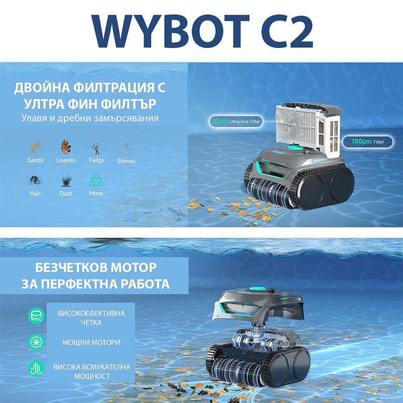 Безкабелен робот за басейни Wybot C2, Двойна филтрация